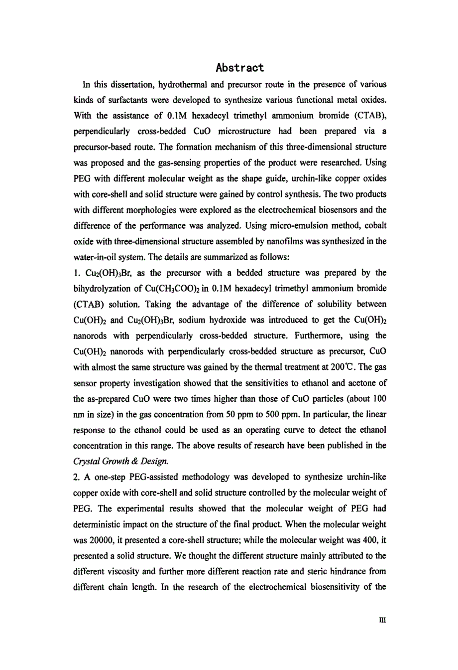 功能氧化物材料微纳米结构的控制合成与性能研究_第4页