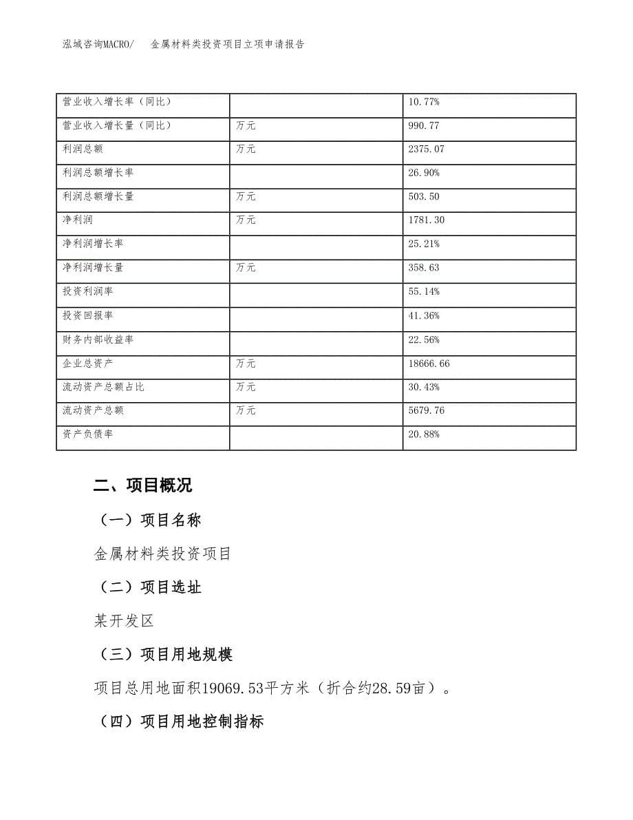 关于建设金属材料类投资项目立项申请报告.docx_第5页