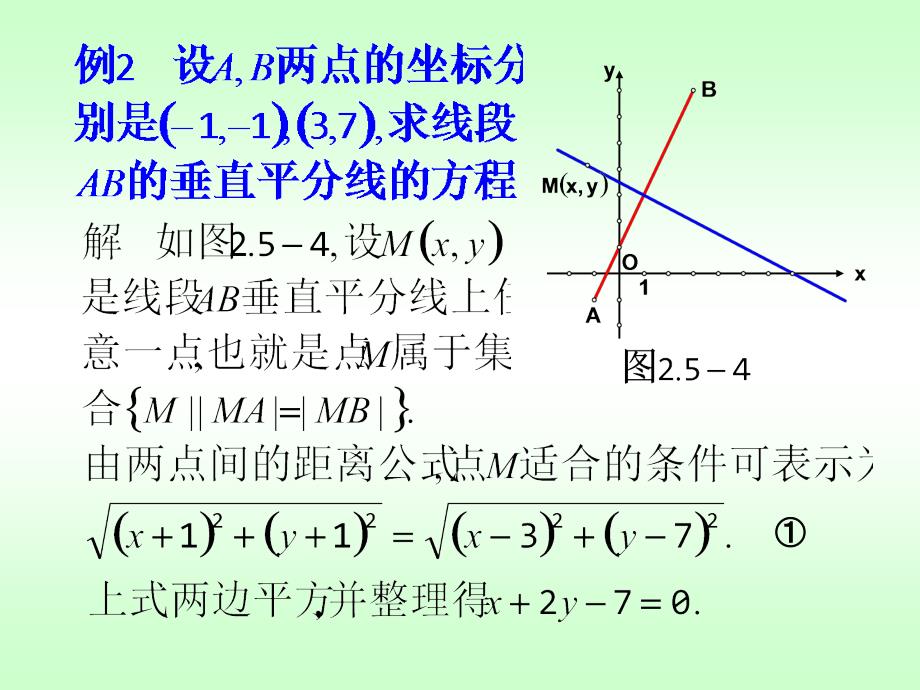 人教版高中数学选修2-1 (9)_第4页