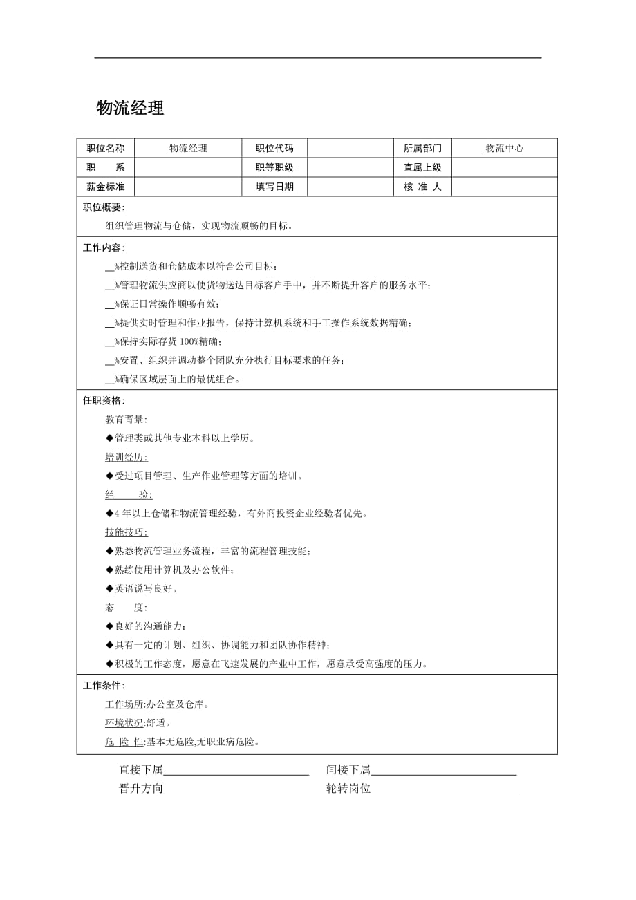 132职位说明书：物流经理_第1页