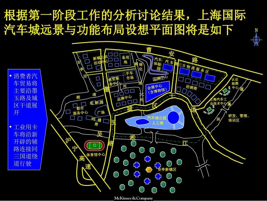 2019年麦肯锡上海国际汽车城开发建设方案培训课件_第5页