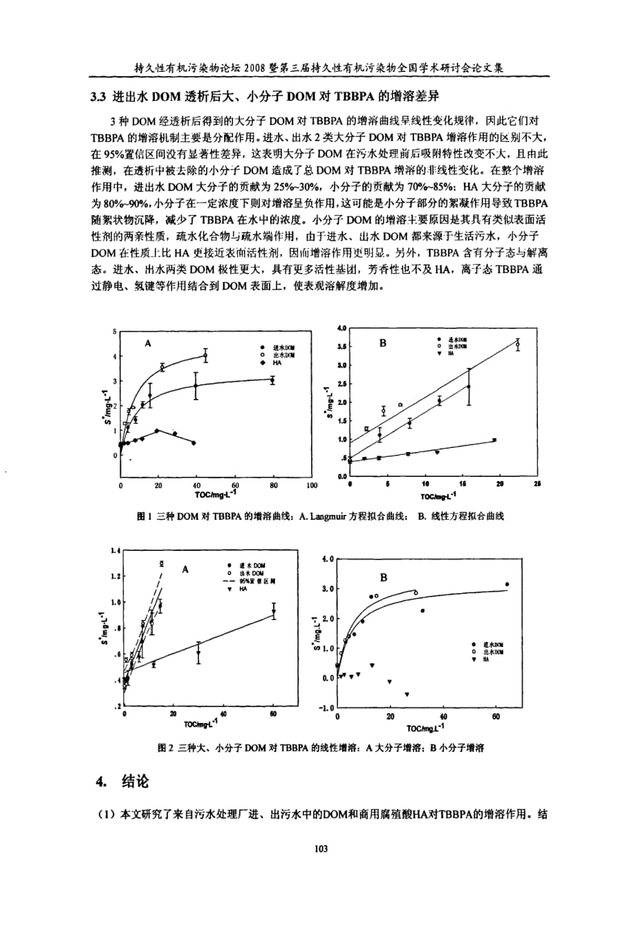 可溶性有机物对四溴双酚a的增溶作用研究_第2页