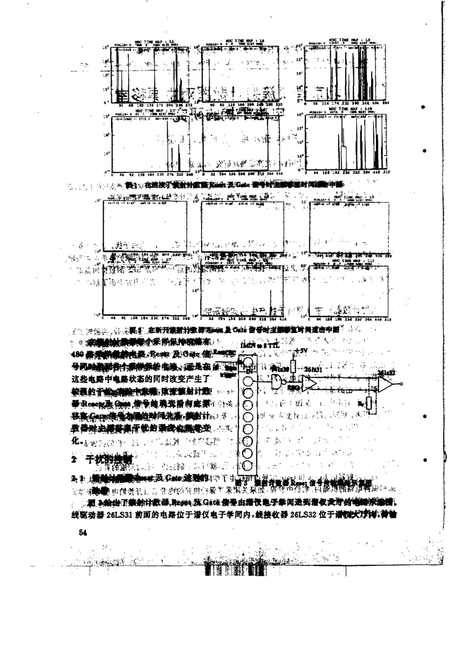 北京谱仪簇射计数器对主漂移室电磁干扰的研究_第2页