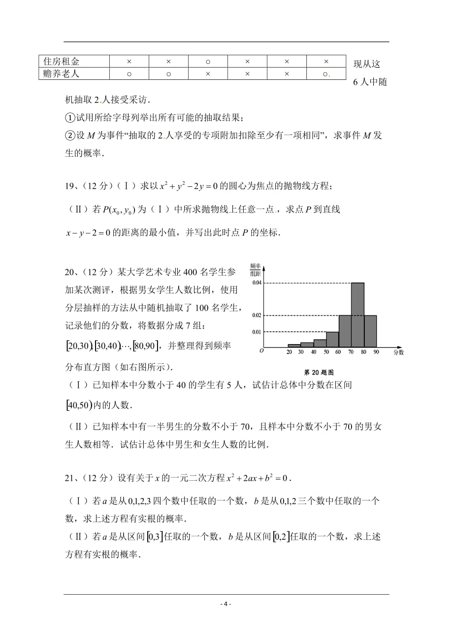 陕西省2019-2020学年高二上学期期中考试数学（文）试题 Word版含答案_第4页