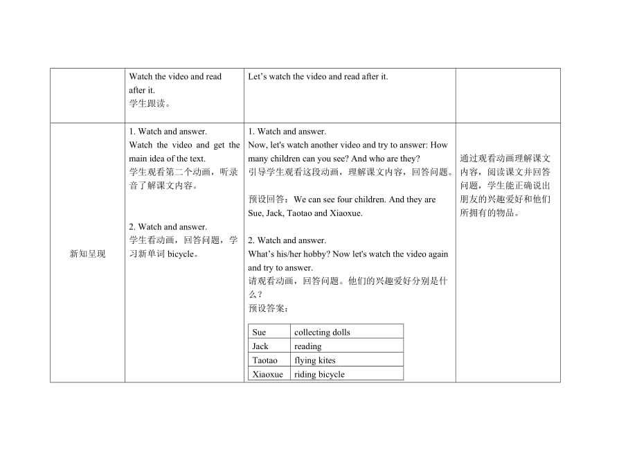 六年级上册英语教案Module 3 Unit 2 What’s your hobby？外研社（三起）_第2页