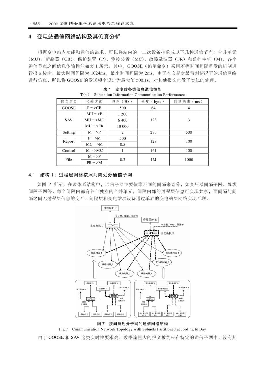变电站自动化系统通信网络体系结构的仿真研究_第5页