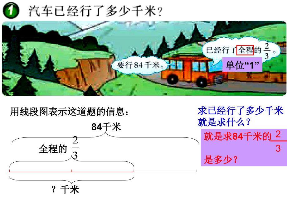 六年级上册数学课件-1.1 问题解决 ︳西师大版（2014秋）(共20张PPT)_第4页