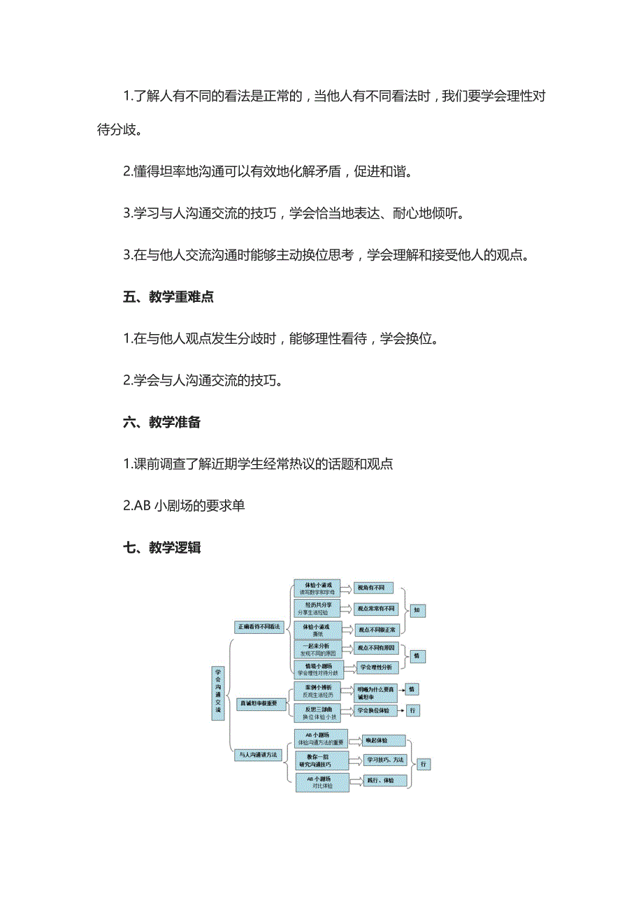 五年级上册道德与法治教案- 学会沟通交流 人教（部编版）_第2页