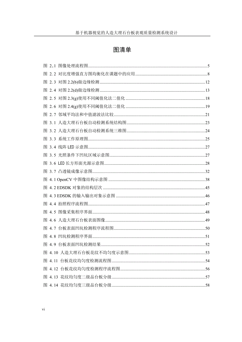 基于机器视觉的人造大理石台板表观质量检测系统设计_第4页