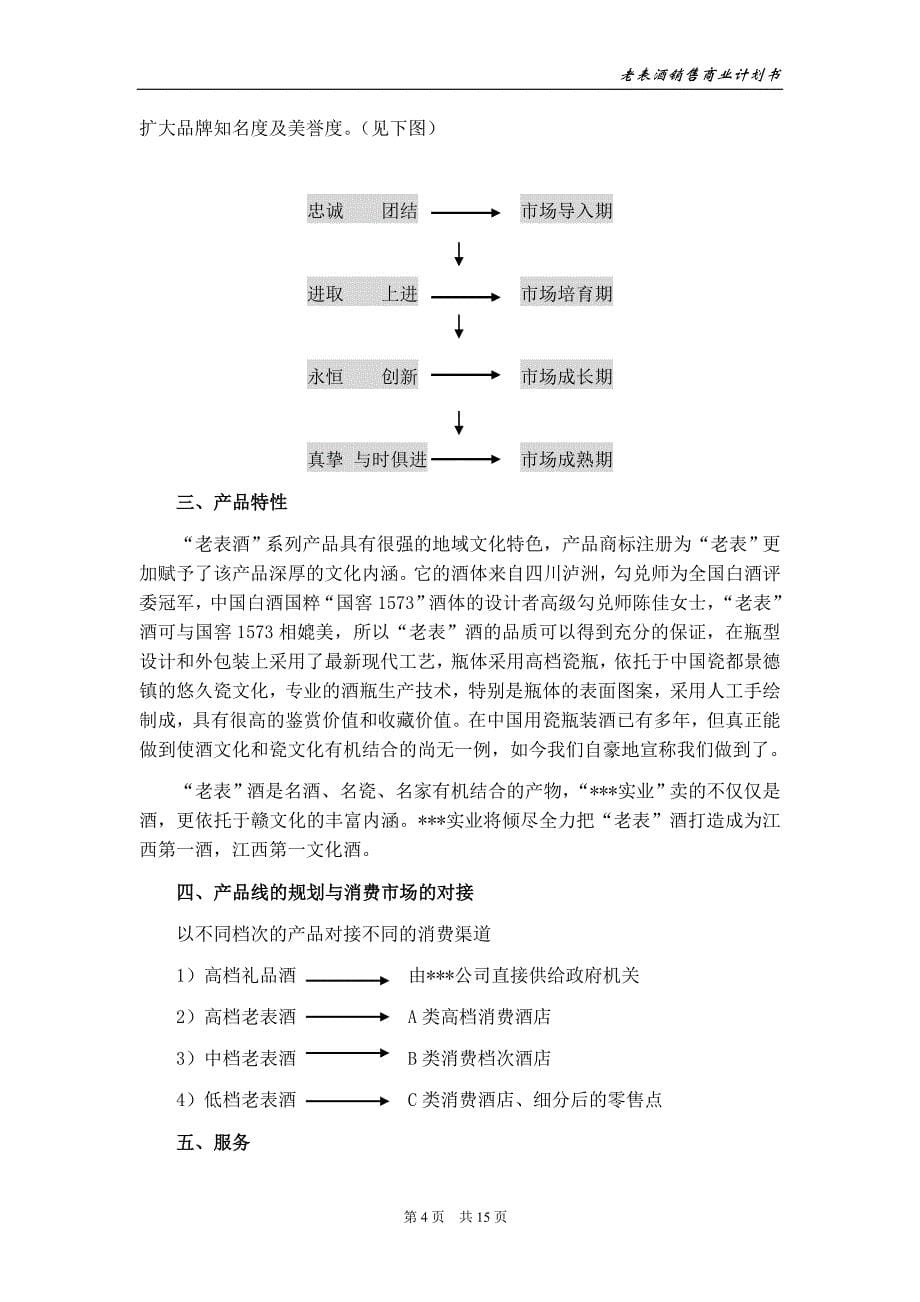 2019年酒类产品商业计划书_第5页