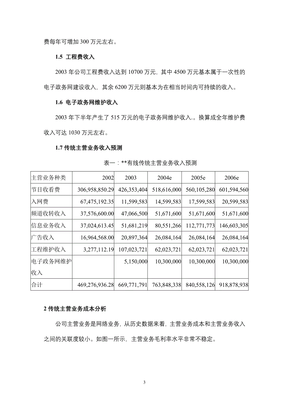 2019年某有线实地调研报告_第3页