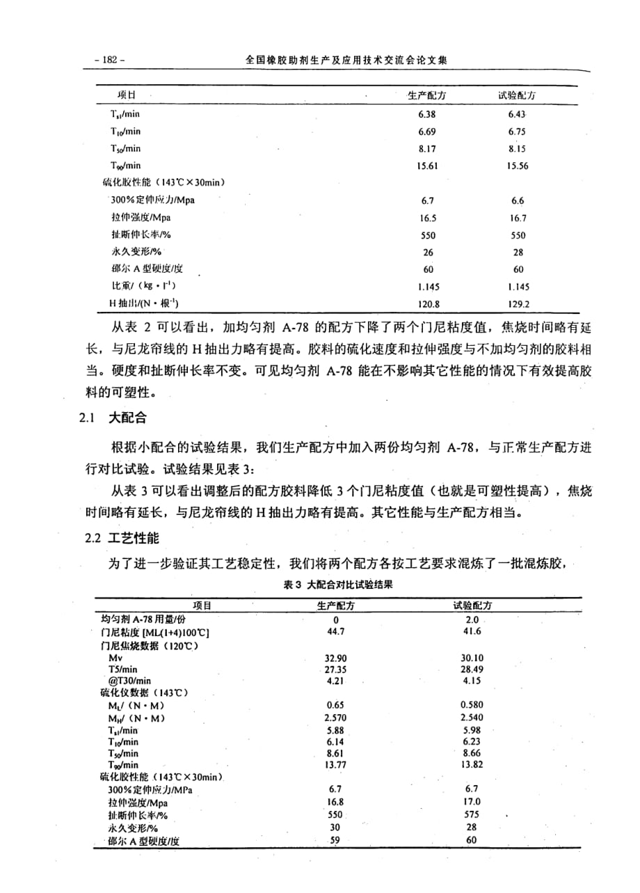 均匀剂a78在农业胎帘布胶中的应用_第3页