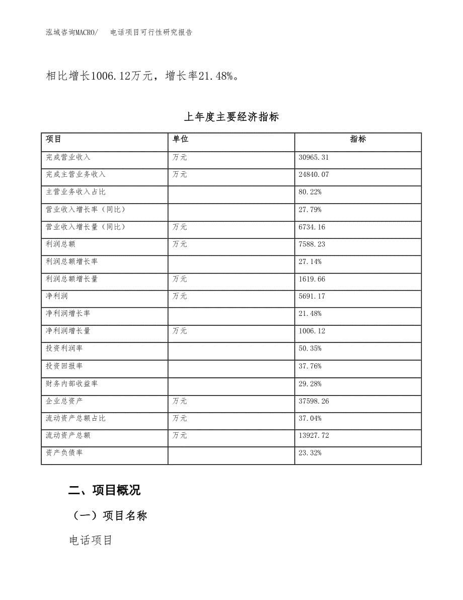 电话项目可行性研究报告（总投资23000万元）（87亩）_第5页