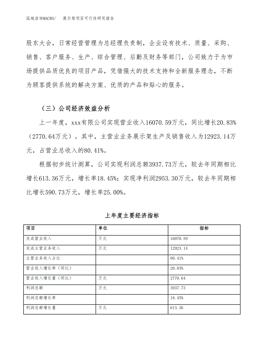 展示架项目可行性研究报告（总投资15000万元）（59亩）_第4页