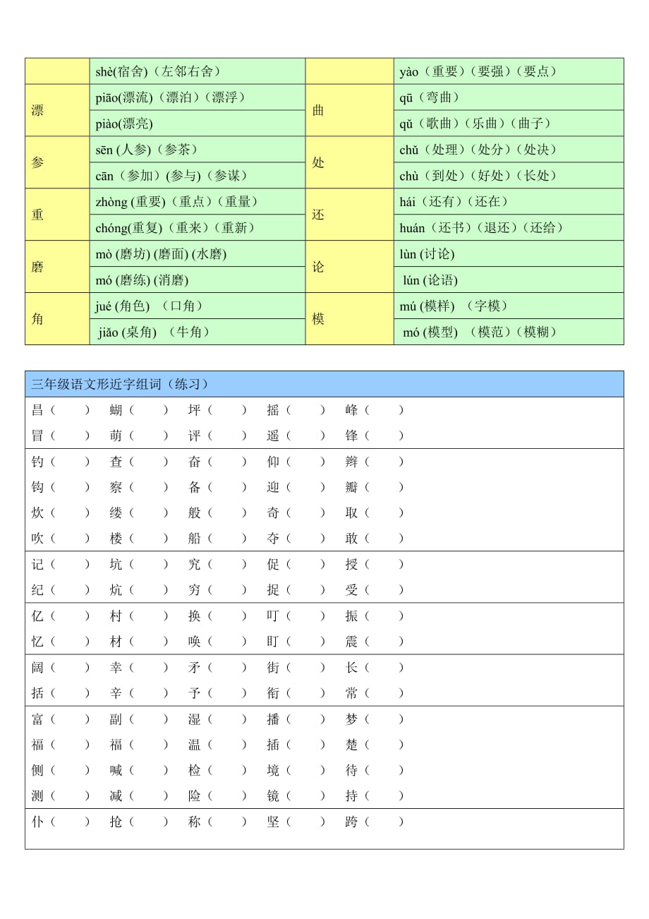 三年级上语文素材近义词反义词人教新课标_第4页