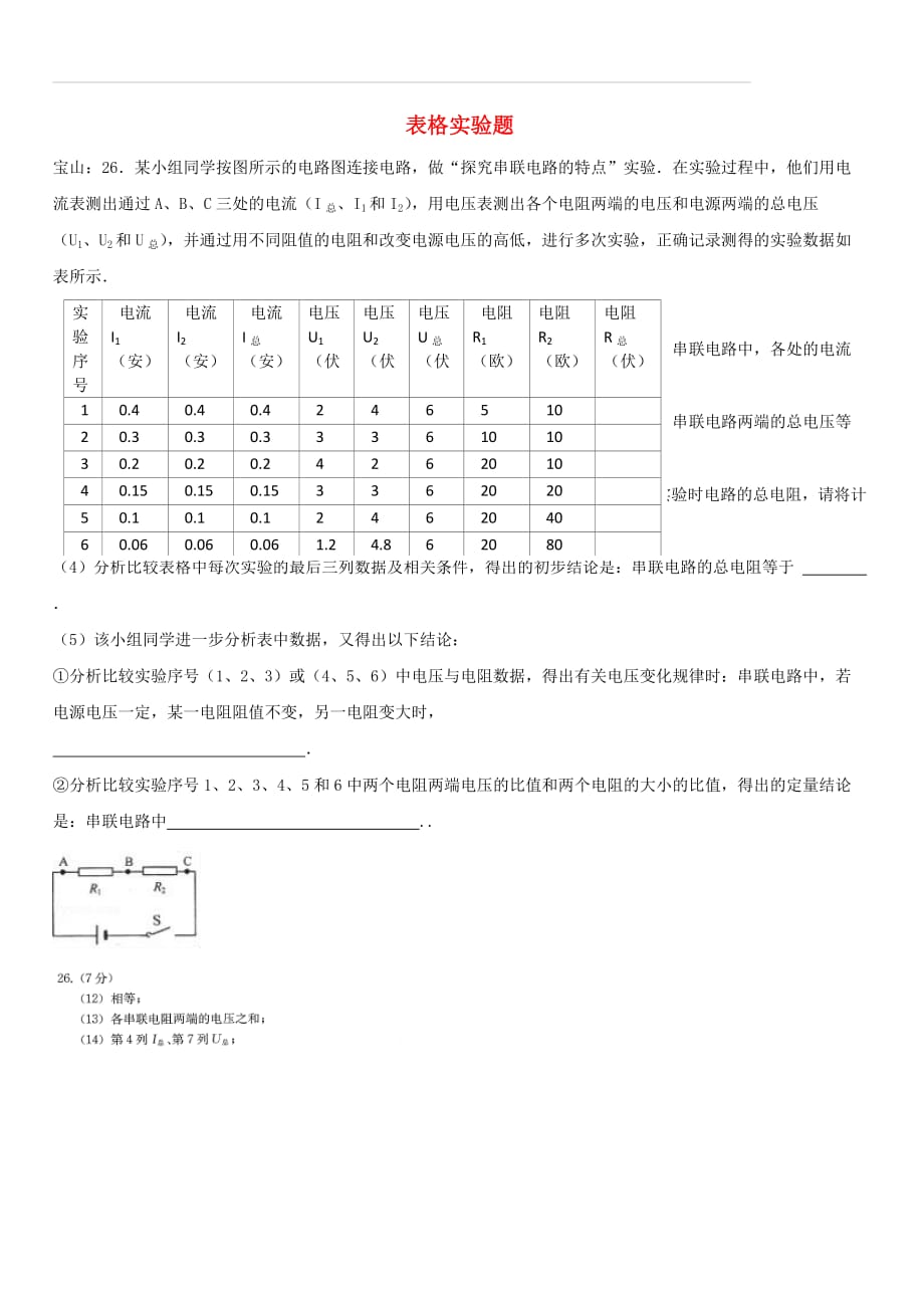 上海市各区2017届中考物理一模试卷按考点分类汇编 表格实验题（含答案）_第1页