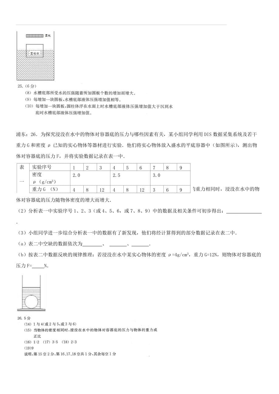 上海市各区2017届中考物理一模试卷按考点分类汇编 表格实验题（含答案）_第5页