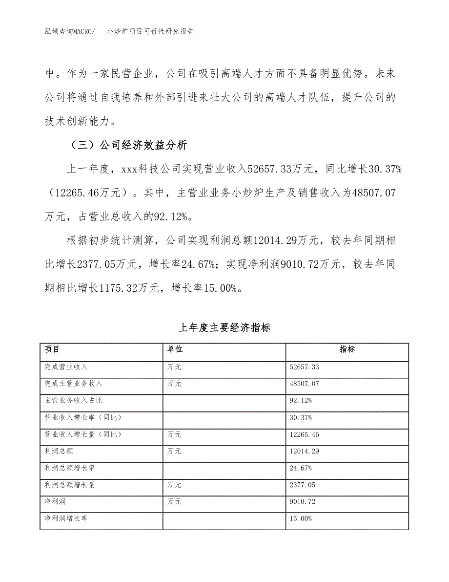 小炒炉项目可行性研究报告（总投资23000万元）（86亩）_第4页