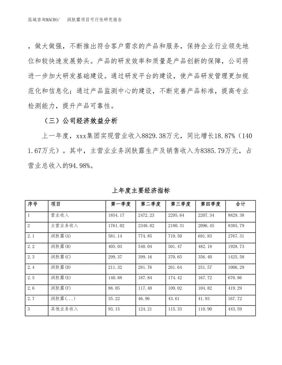 润肤露项目可行性研究报告（总投资6000万元）（27亩）_第5页