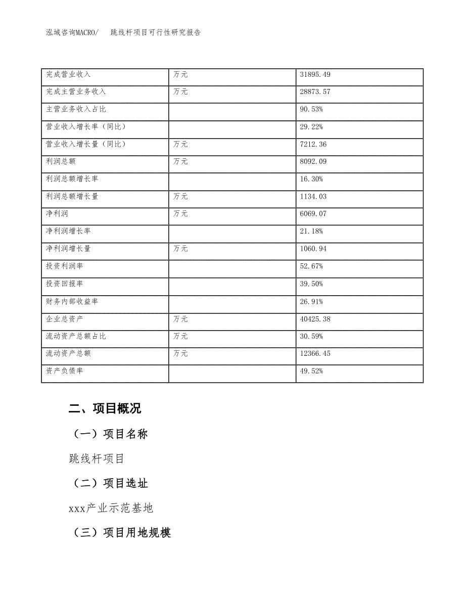 跳线杆项目可行性研究报告（总投资24000万元）（86亩）_第5页