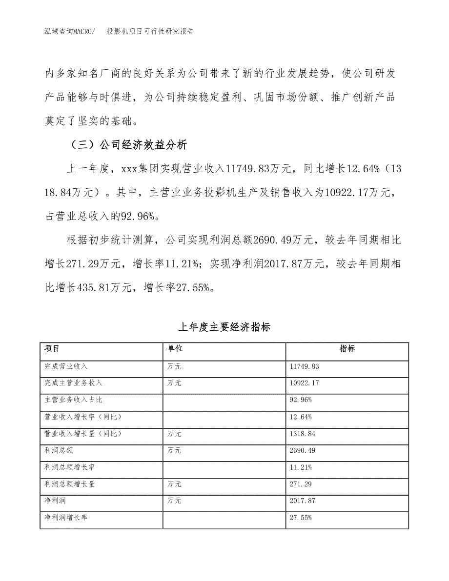 投影机项目可行性研究报告（总投资9000万元）（51亩）_第5页