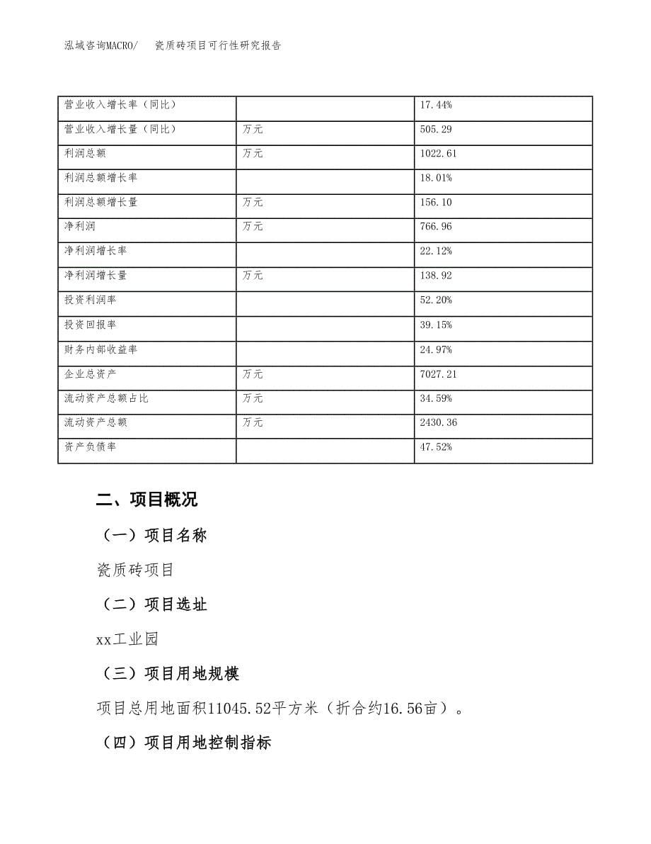 瓷质砖项目可行性研究报告（总投资4000万元）（17亩）_第5页