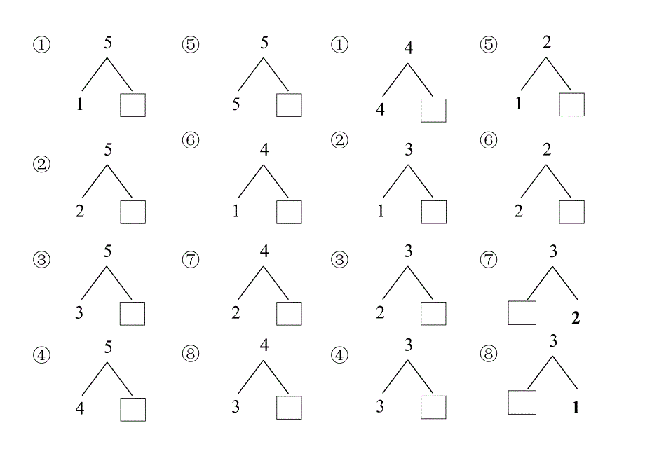 一年级上册数学试题 口算题卡 苏教版(2014秋)无答案._第3页