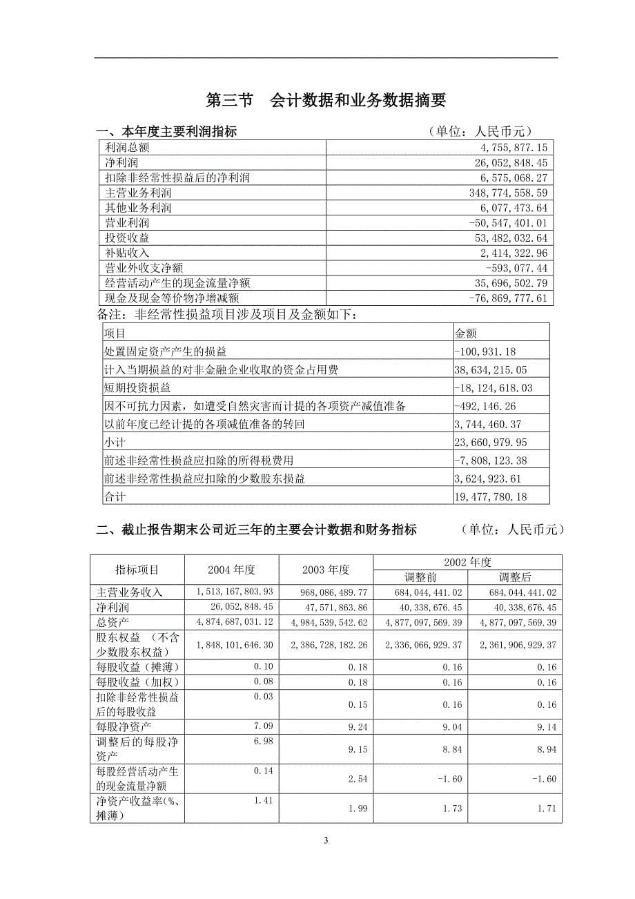 2019年湖南电广传媒股份有限公司_第5页