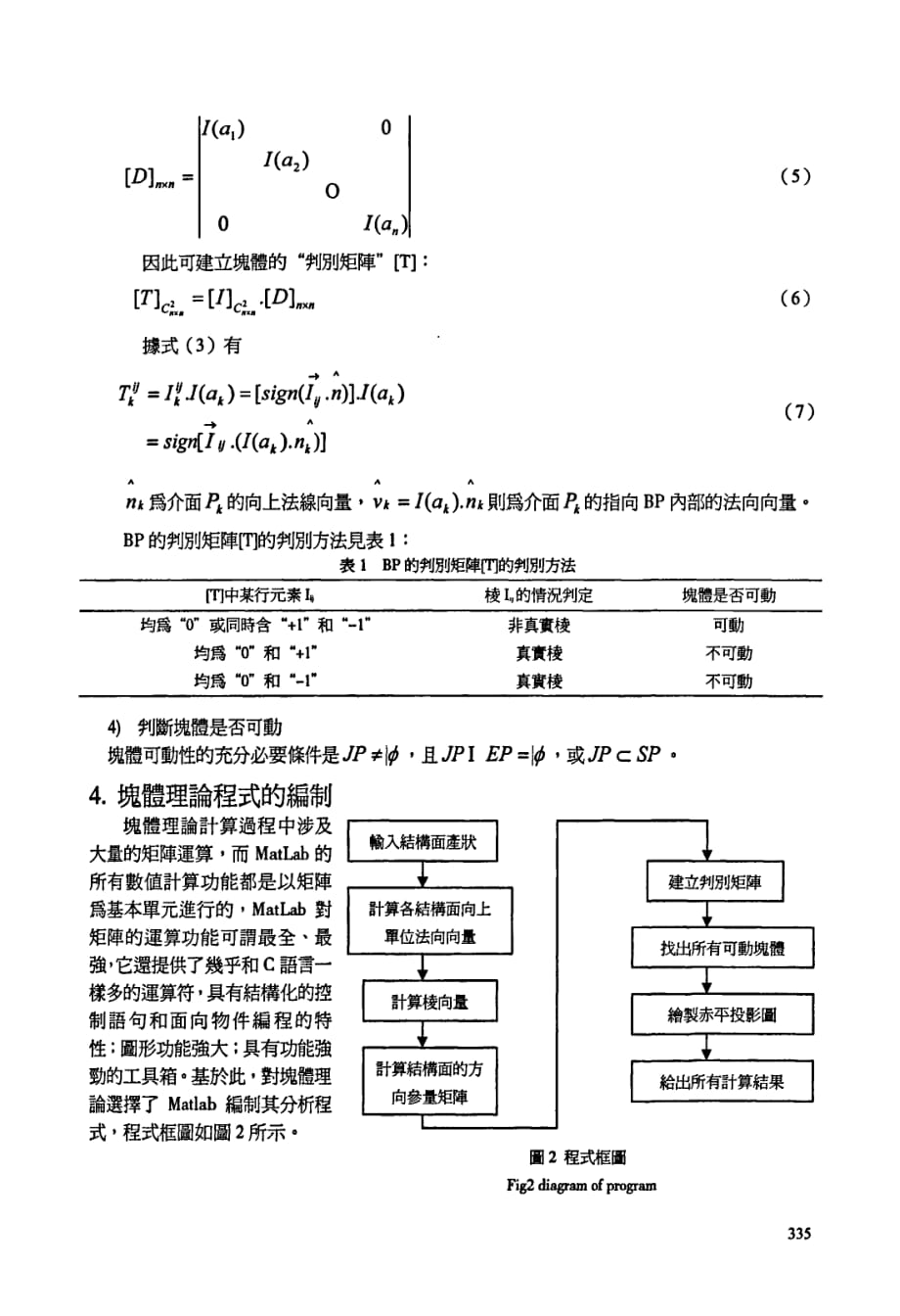 塊體理論在潛在崩塌體穩定分析中的應用_第4页