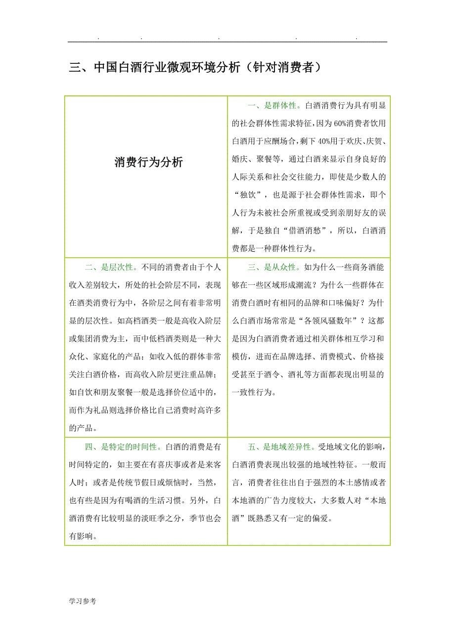 2012中国酒鬼酒市场调研分析报告文案_第5页