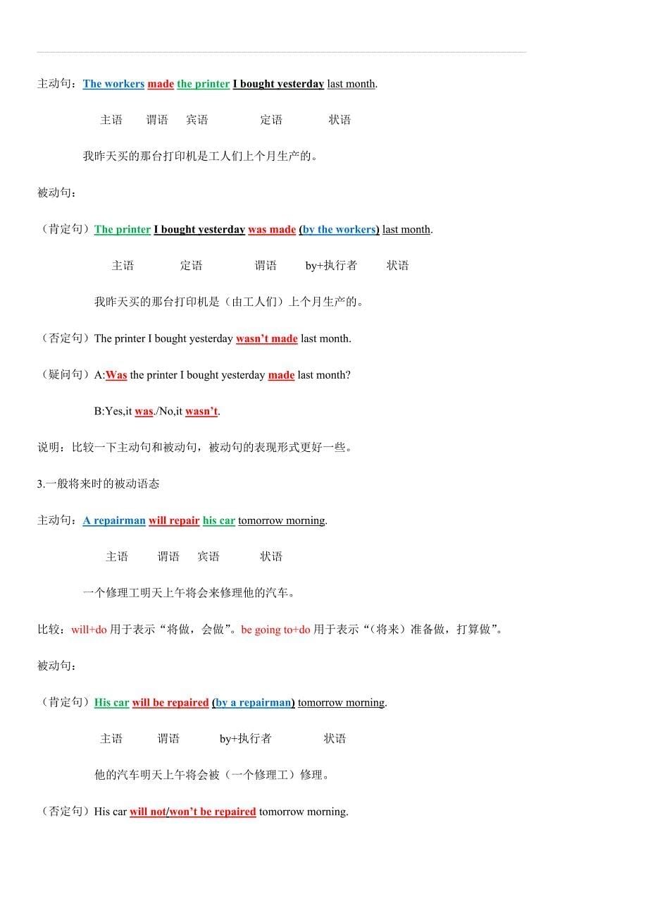 2020高考英语一轮复习语法第19讲：被动语态详解_第5页