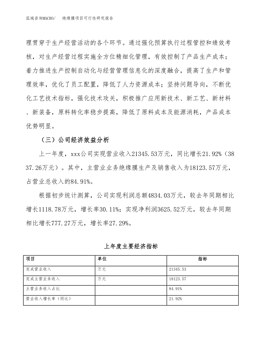 绝缘膜项目可行性研究报告（总投资16000万元）（66亩）_第4页