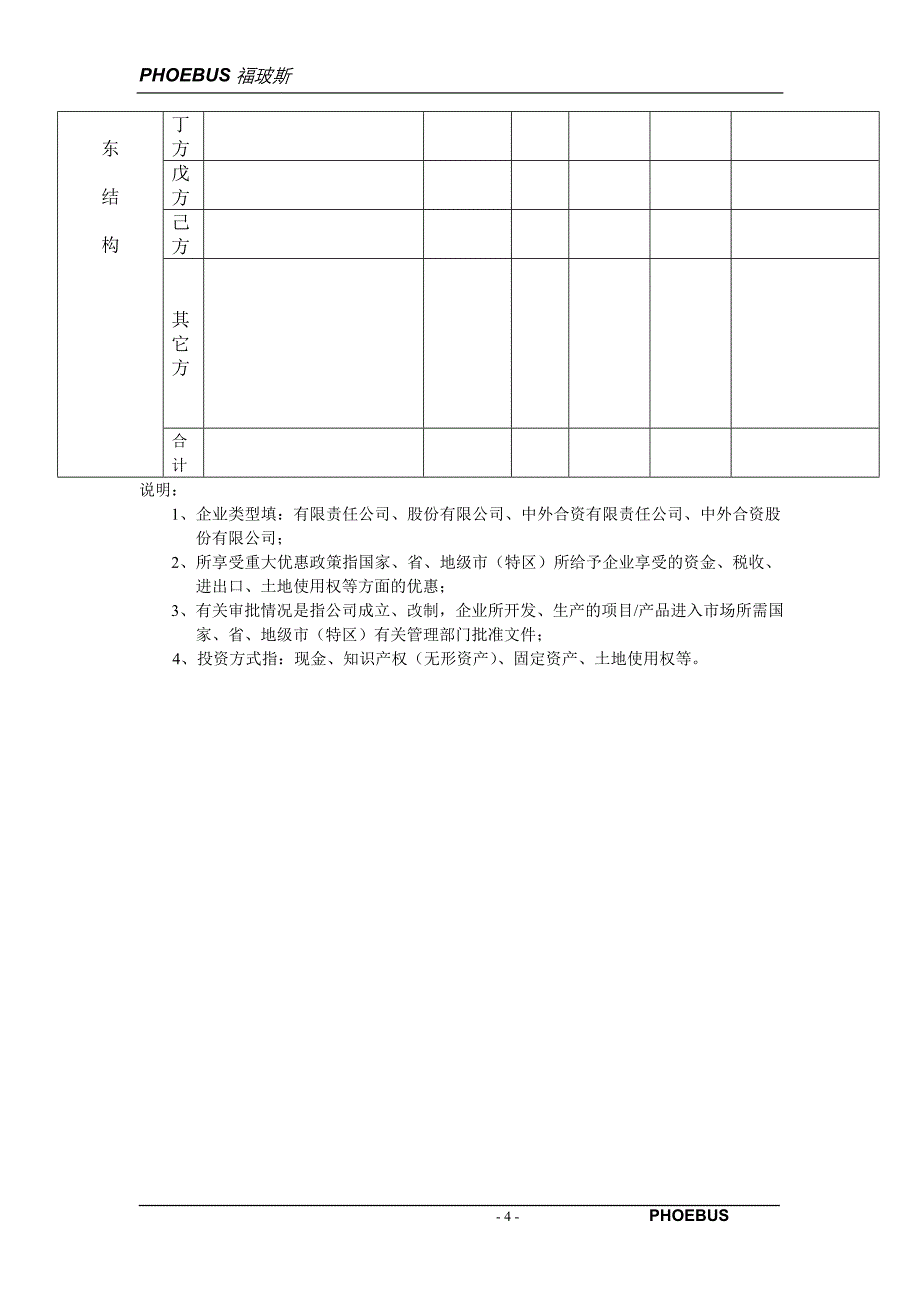 2019年风险投资尽职调查表_第4页