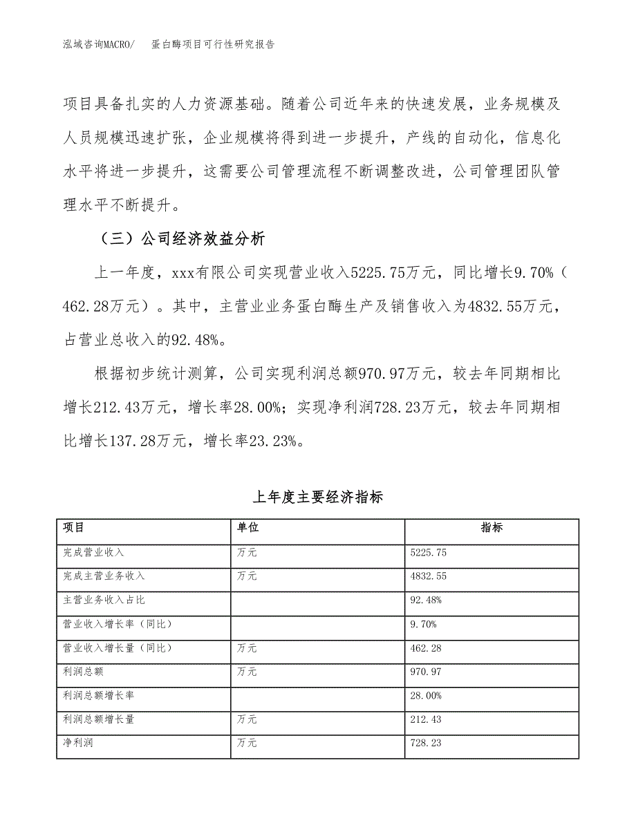 蛋白酶项目可行性研究报告（总投资5000万元）（24亩）_第4页