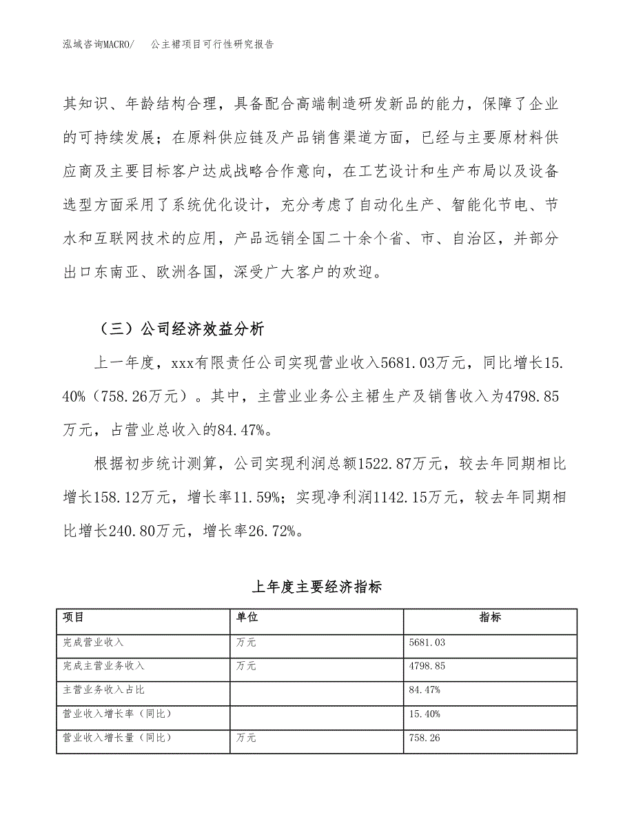 公主裙项目可行性研究报告（总投资7000万元）（30亩）_第4页