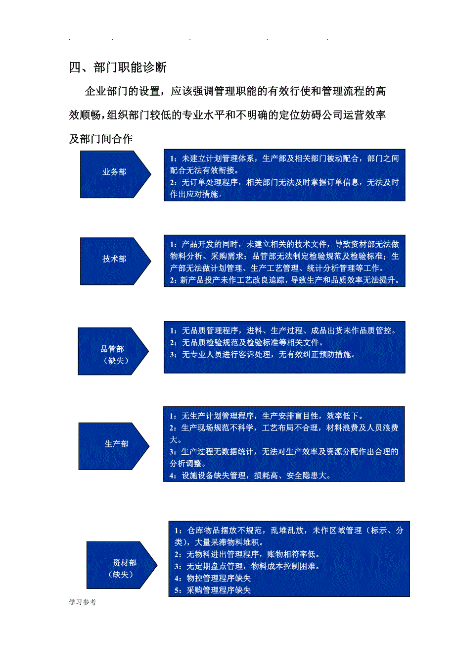 企业管理咨询案例分析报告_第3页