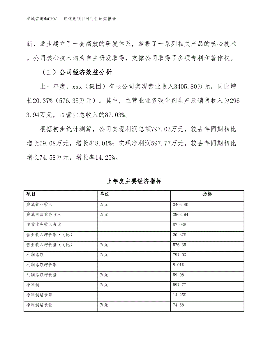 硬化剂项目可行性研究报告（总投资4000万元）（24亩）_第4页