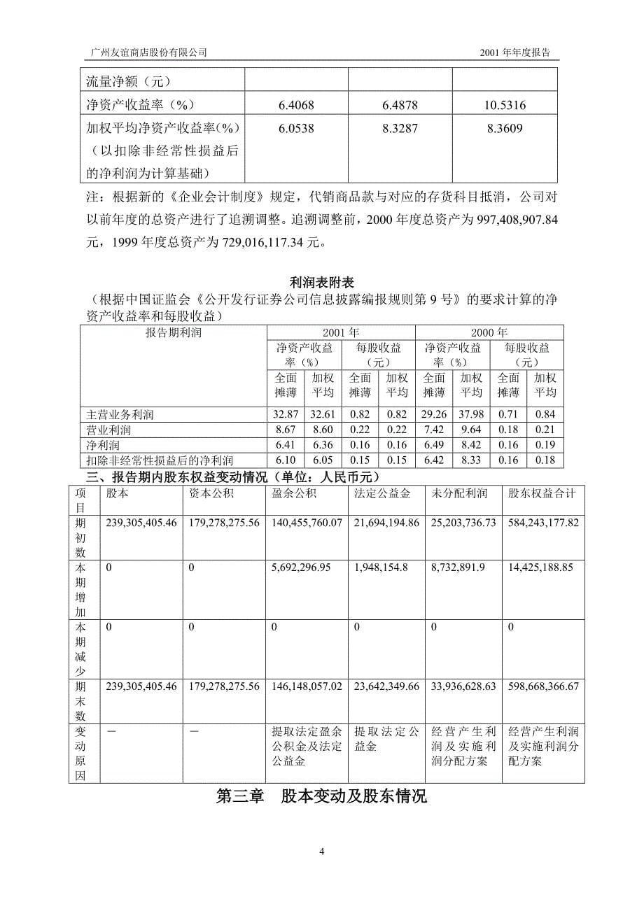 2019年广州友谊商店股份公司年度经营报告_第5页