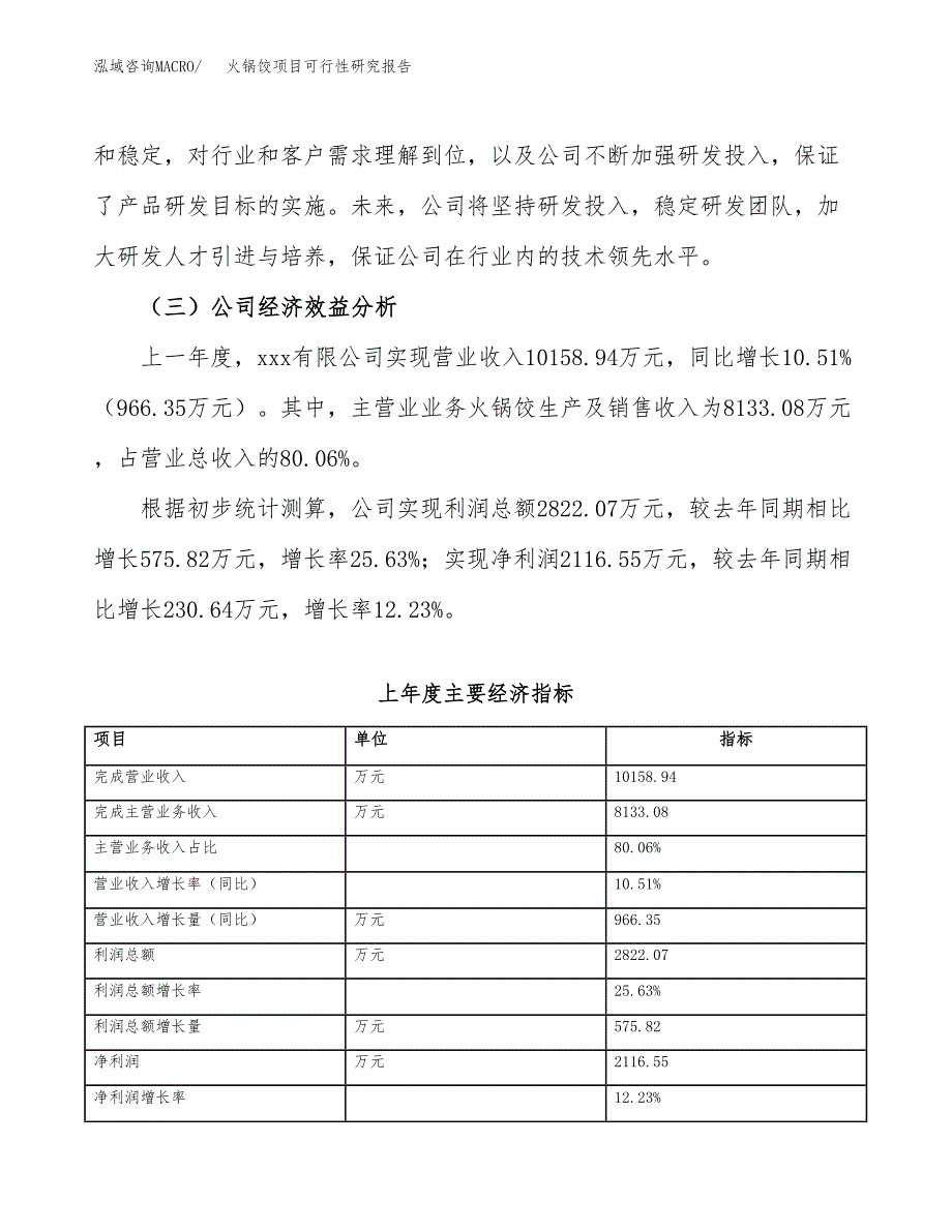 火锅饺项目可行性研究报告（总投资11000万元）（44亩）_第4页