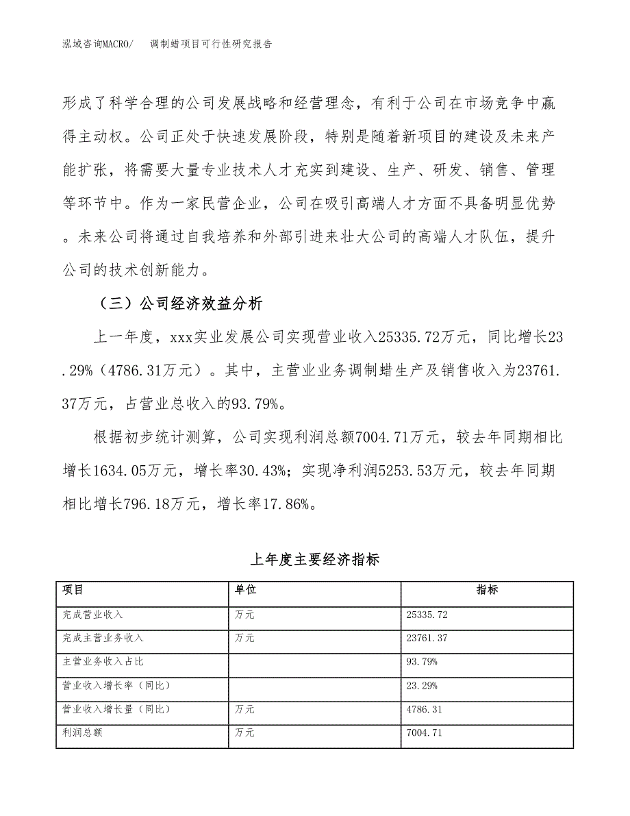 调制蜡项目可行性研究报告（总投资20000万元）（73亩）_第4页