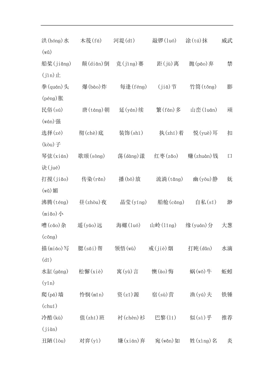 三年级下册语文教材梳理专项部分字词教科版_第3页