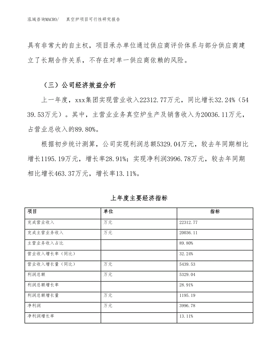 真空炉项目可行性研究报告（总投资11000万元）（43亩）_第4页