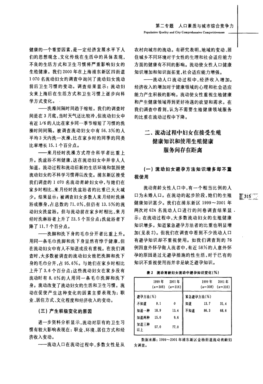 女性人口的流动与生殖健康—上海浦东新区两次女性流动人口调查分析_第3页