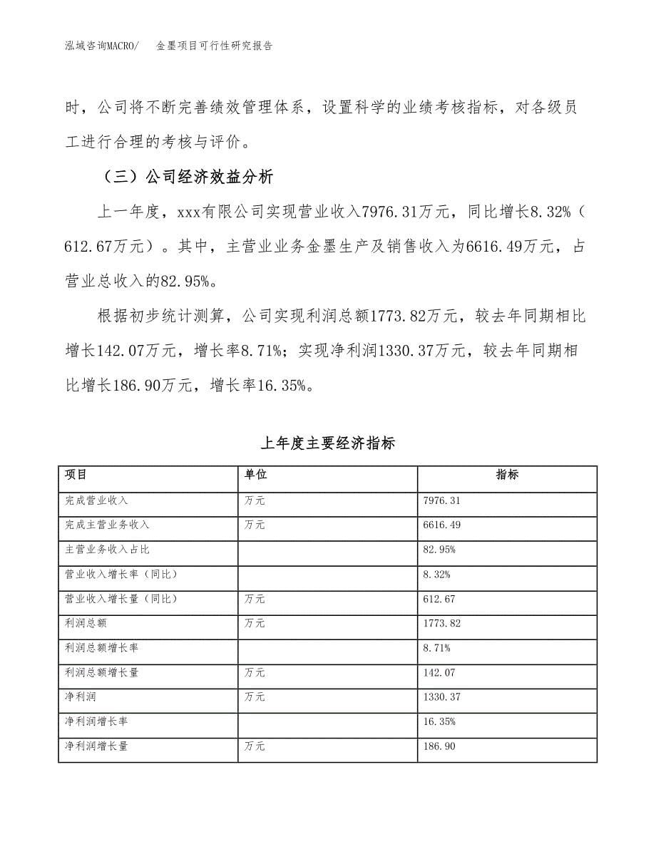 金墨项目可行性研究报告（总投资7000万元）（32亩）_第5页