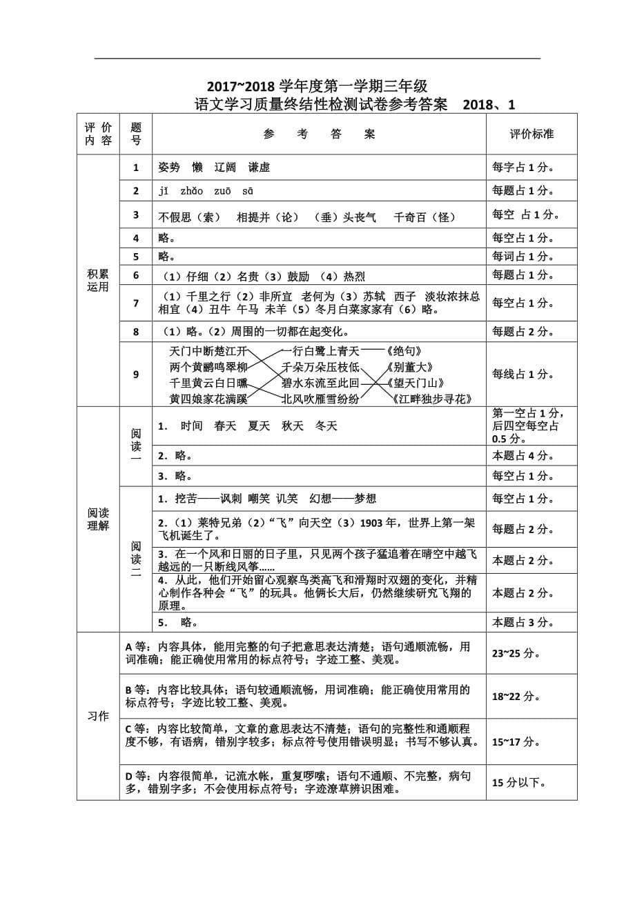 三年级上册语文试题唐山海港开发区期末试题 含答案人教部编版_第5页