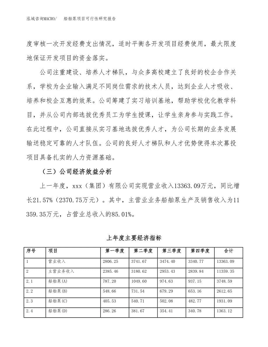 船舶泵项目可行性研究报告（总投资12000万元）（53亩）_第5页