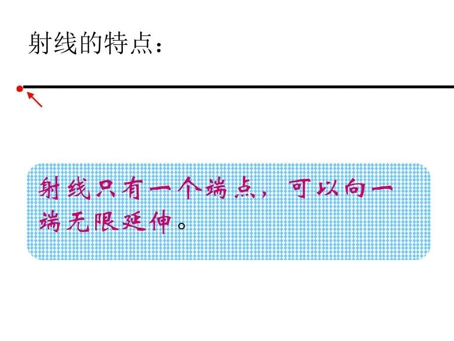 冀教版四年级上册数学《线段、射线和直线》课件_第5页