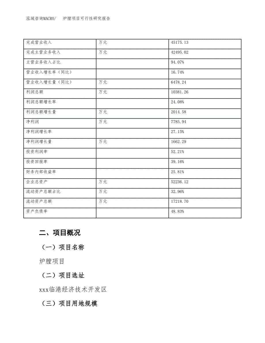 炉膛项目可行性研究报告（总投资24000万元）（84亩）_第5页