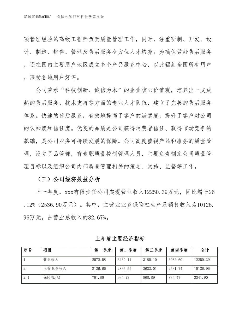 保险杠项目可行性研究报告（总投资7000万元）（29亩）_第5页