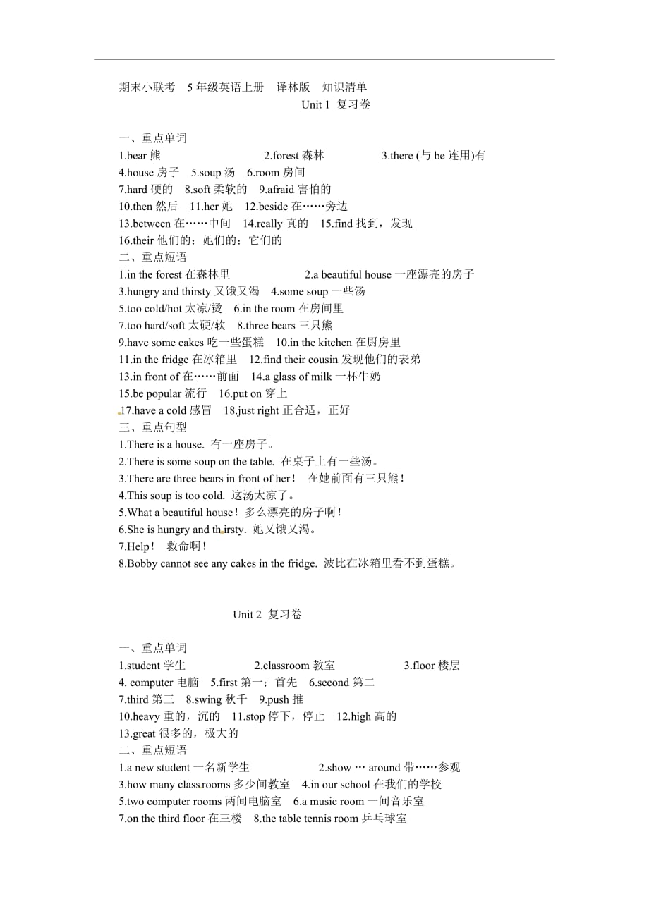 五年级上册英语素材知识清单U1U8译林版三起_第1页